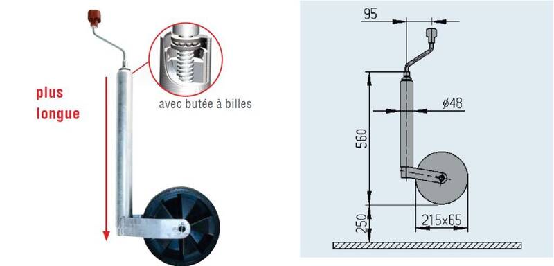 1222435 Roue jockey PLUS D48 max 150kg - Roues jockey