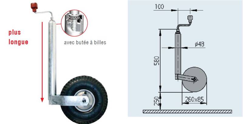 Roues jockey pour caravanes et remorques - Just4Camper