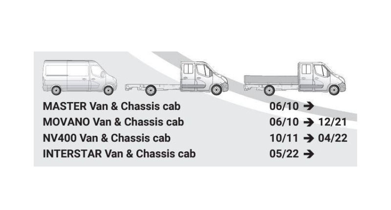 Faisceau d'attelage Fourgon MASTER III à partir de 06/2010 (véhicule prééquipé) - Faisceau d'attelage