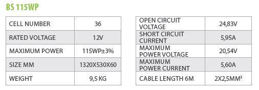 BS115WP