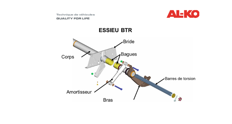 Barres de torsion pour essieu Al-Ko pour camping-car - Essieux Al-KO