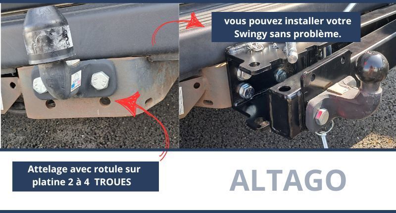 MODULE PIVOTANT SWINGY POUR PORTE-VELO - PORTE VÉLO