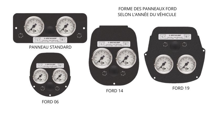 DUNLOP - FORME PANNEAU FORD