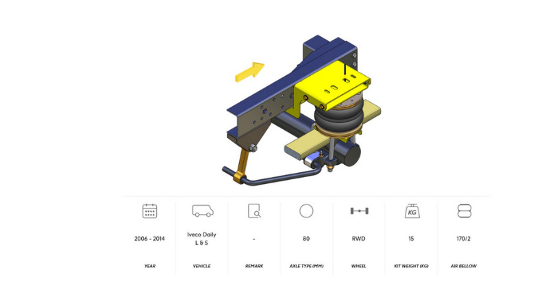 DUNLOP - Iveco Daily (L & S) -  à partir de 2014 - IVECO