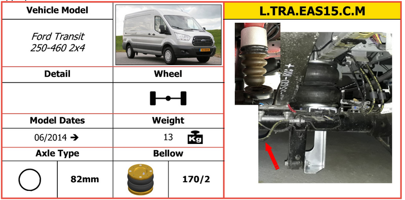 DUNLOP - TRANSIT, Propulsion 250-460 2x4, roues simple, Pont rond 82cm à partir de 06/2014 - FORD