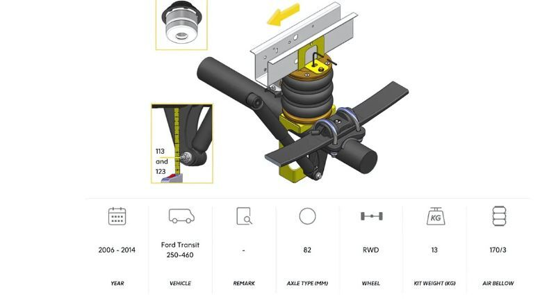 DUNLOP - TRANSIT, Propulsion 250-460, roues simple, Pont rond 82cm de 06/2006 à 06/2014 - FORD
