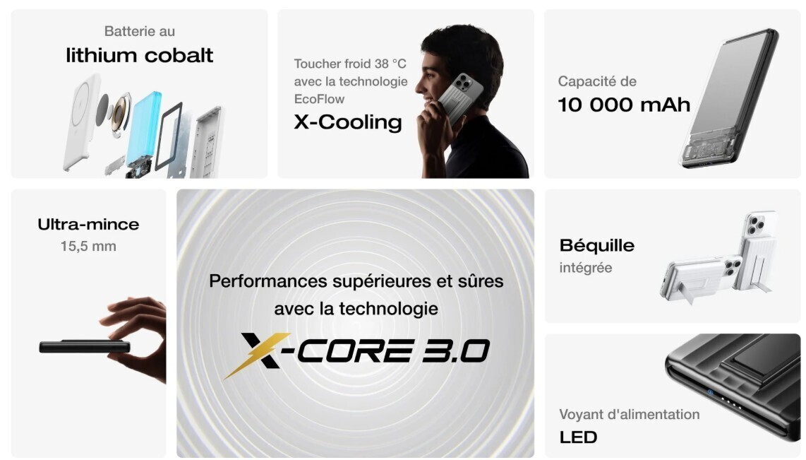 Batterie externe 10000 mAh, 7.5 W magnétique - Batterie externe / chargeur