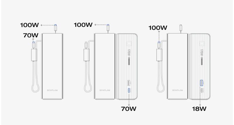 ECOFLOW - RAPID 25K 2 PORTS