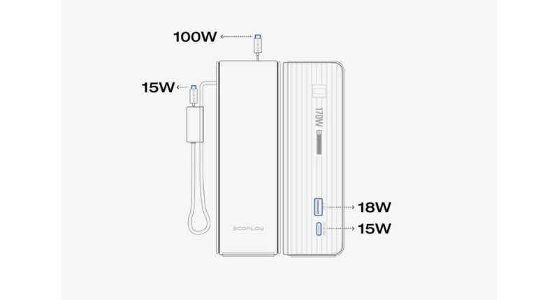 ECOFLOW - RAPID 25K 4 PORTS