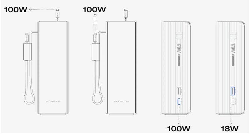 ECOFLOW - RAPID 25K PORT UNIQUE