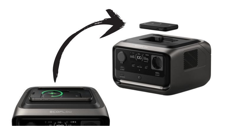 EcoFlow RIVER 3 PLUS wireless - Stations électriques portables