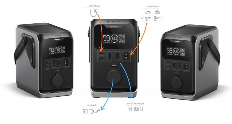 STATION PORTABLE TRAIL 300 - Stations électriques portables