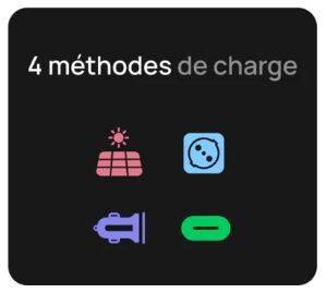 EF - 4 méthode de charges