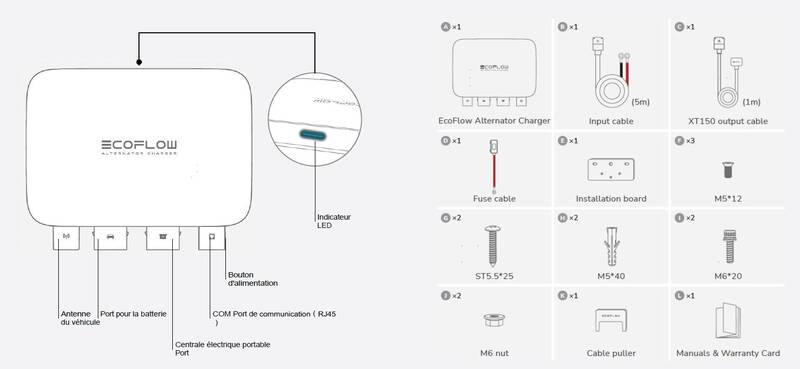 EF - chargeur alternateur contenu de la boite