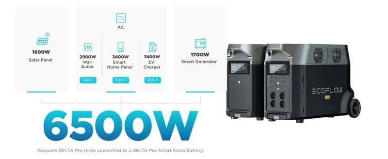 EF - delta pro 6500wh