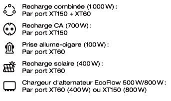 ef - wave 3 recharge