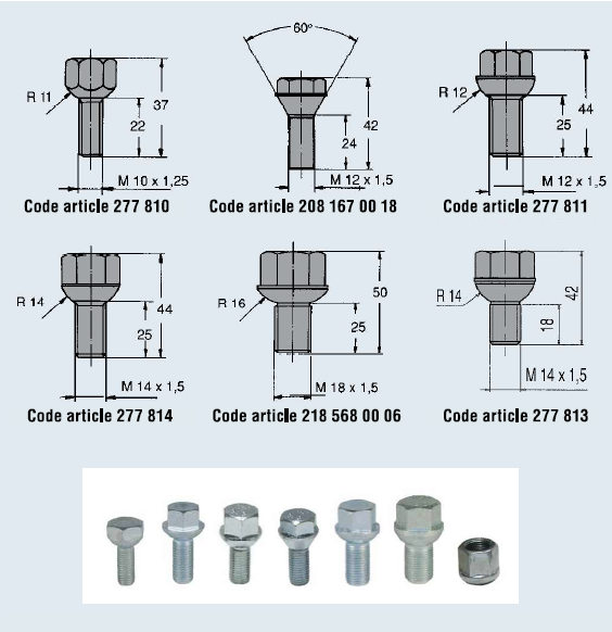 VIS ET ECROUS DE ROUE - Autres accessoires