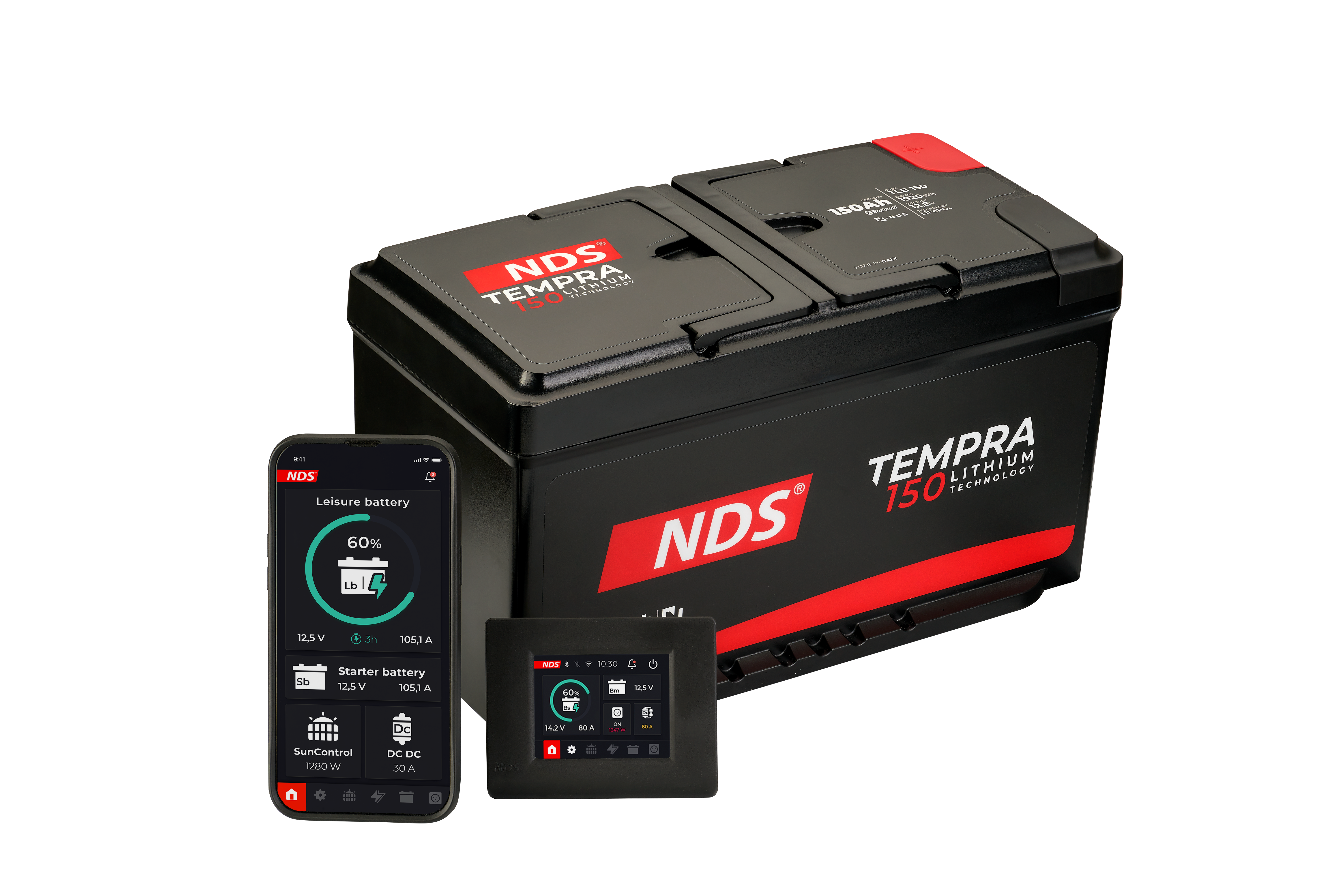 NDS - Tempra+Cell+Display (2)