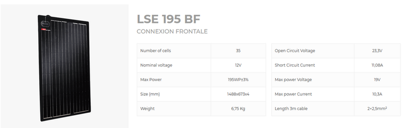 NDS - LSE195BF