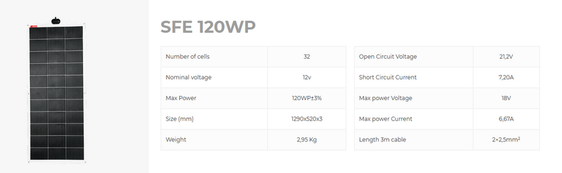 Panneau Solarflexevo 120WP - 1290x520x3 - (dans la limite des stocks disponibles) - SolarFlexEvo - panneau flexible