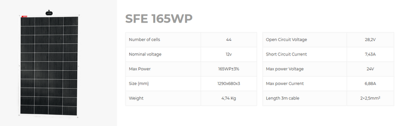 NDS - SFE165WP