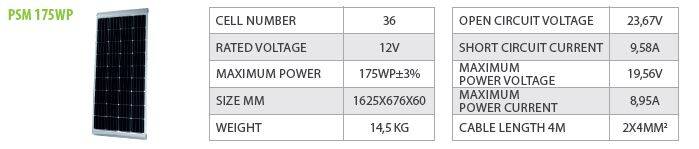 Panneau solaire SOLENERGIE 175WP (1.625 x 676 x 60) - Solenergy - Panneau solaire Silver