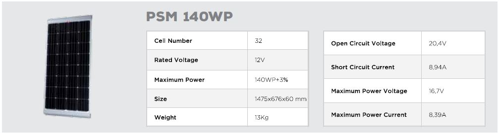 Panneau solaire SOL ENERGIE PSM 140WP (dans la limite des stocks disponibles) - Solenergy - Panneau solaire Silver