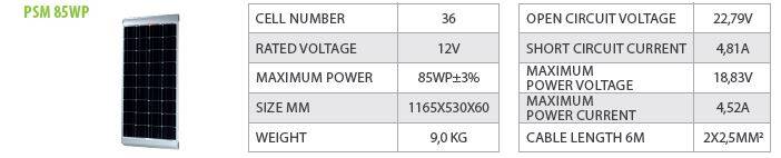 PSM85WP