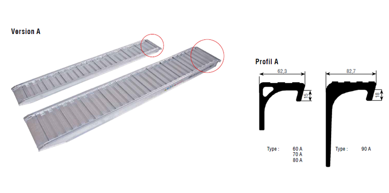 1224703 RAMPE 2M37 PROFI POUR CHARGES LOURDES - Rampes