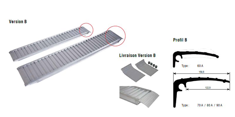 1224702 RAMPE 1M928 PROFI POUR CHARGES LOURDES - Rampes