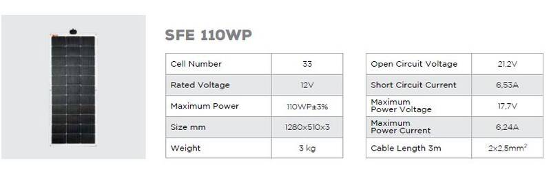 Panneau Solarflexevo 110WP (dans la limite des stocks disponibles) - SolarFlexEvo - panneau flexible