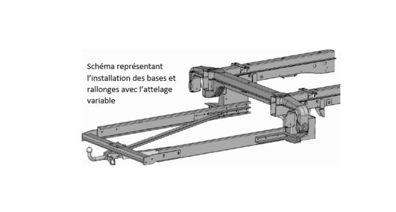 Base + rallonges sprinter série 3 jusqu'en 2006 (3er) - Attelage Mercedes Spinter