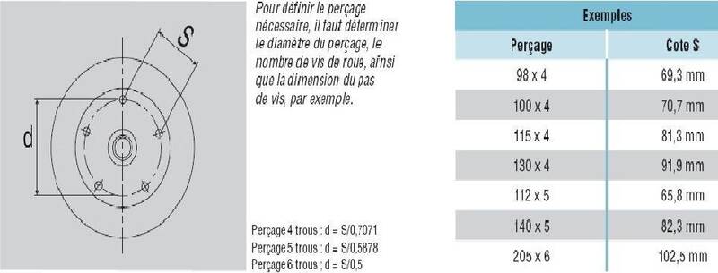 Essieux freinés Essieu 900 KG AF 4T100 pour remorque, remorque Essieux