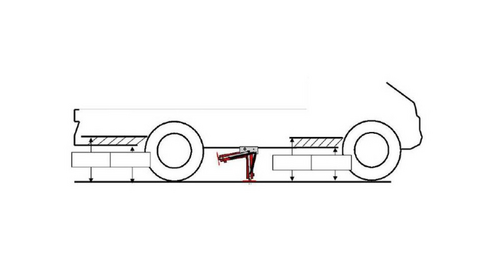 Kit hydraulique pour Mercedes - Kit de vérins complets Amplo