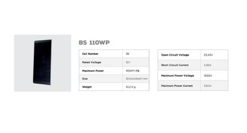 Panneaux solaires BLACKSOLAR 110WP - BlackSolar - panneau rigide noir