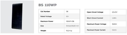 Panneaux solaires BLACKSOLAR 110WP - BlackSolar - panneau rigide noir