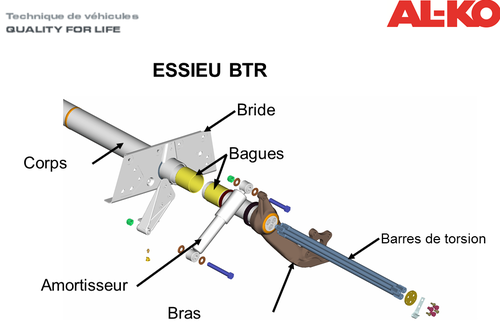 Barres de torsion pour essieu Al-Ko pour camping-car - Essieux Al-KO