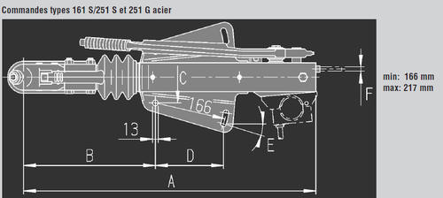 1251916 Commande de freinage en  V 251S AK270 - 1500/2700 kg - Commande de freins