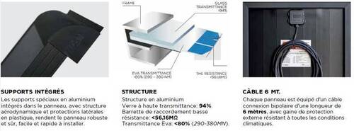 Panneaux solaires BLACKSOLAR 110WP - BlackSolar - panneau rigide noir