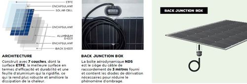 Panneau Solaire LightSolar 105WP-B connexion arrière (945 x 665 x 3mm - dans la limite des stocks disponibles) - LightSolar - panneau léger