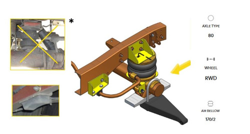 DUNLOP - Iveco Daily (L & S) Roues simples - de 2000 à 2004 - IVECO
