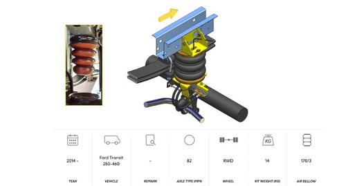 DUNLOP - TRANSIT, Propulsion, Roues jumelées, 06/2014-> - FORD