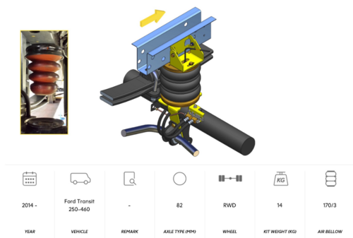 DUNLOP - TRANSIT, Propulsion, Roues jumelées, 06/2014-> - FORD