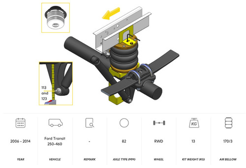 DUNLOP - TRANSIT, Propulsion 250-460, roues simple, Pont rond 82cm de 06/2006 à 06/2014 - FORD