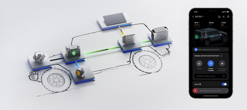 CHARGEUR D'ALTERNATEUR PLUS 1000W - Stations électriques portables