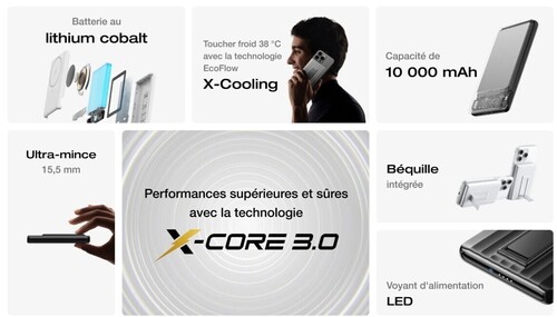 Batterie externe 10000 mAh, 7.5 W magnétique - Batterie externe / chargeur
