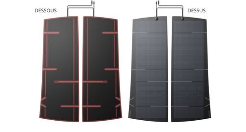 Film solaire pour Tesla modèle Y - Energie par EcoFlow