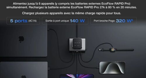 Chargeur de bureau Rapid Pro (320W) - Batterie externe / chargeur