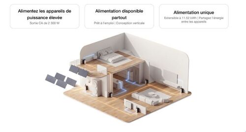 BATTERIE STREAM ULTRA - Les Promos d'Ecoflow