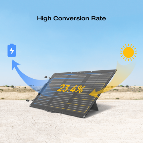 Panneau Solaire EcoFlow 60W - Energie par EcoFlow